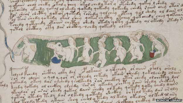 Imagenes y escritura del Manuscrito Voynich