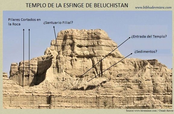 El Templo de la Esfinge de Beluchistán muestra señales claras de ser un templo artificial, excavada en la roca.