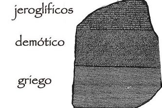 Piedra Rosetta