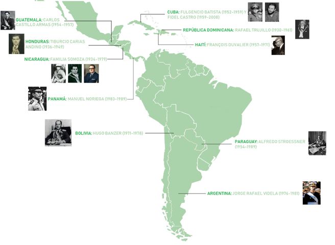 Mapa de las dictaduras en América Latina. (Irene Ramírez Pérez-Nievas/UNAV)